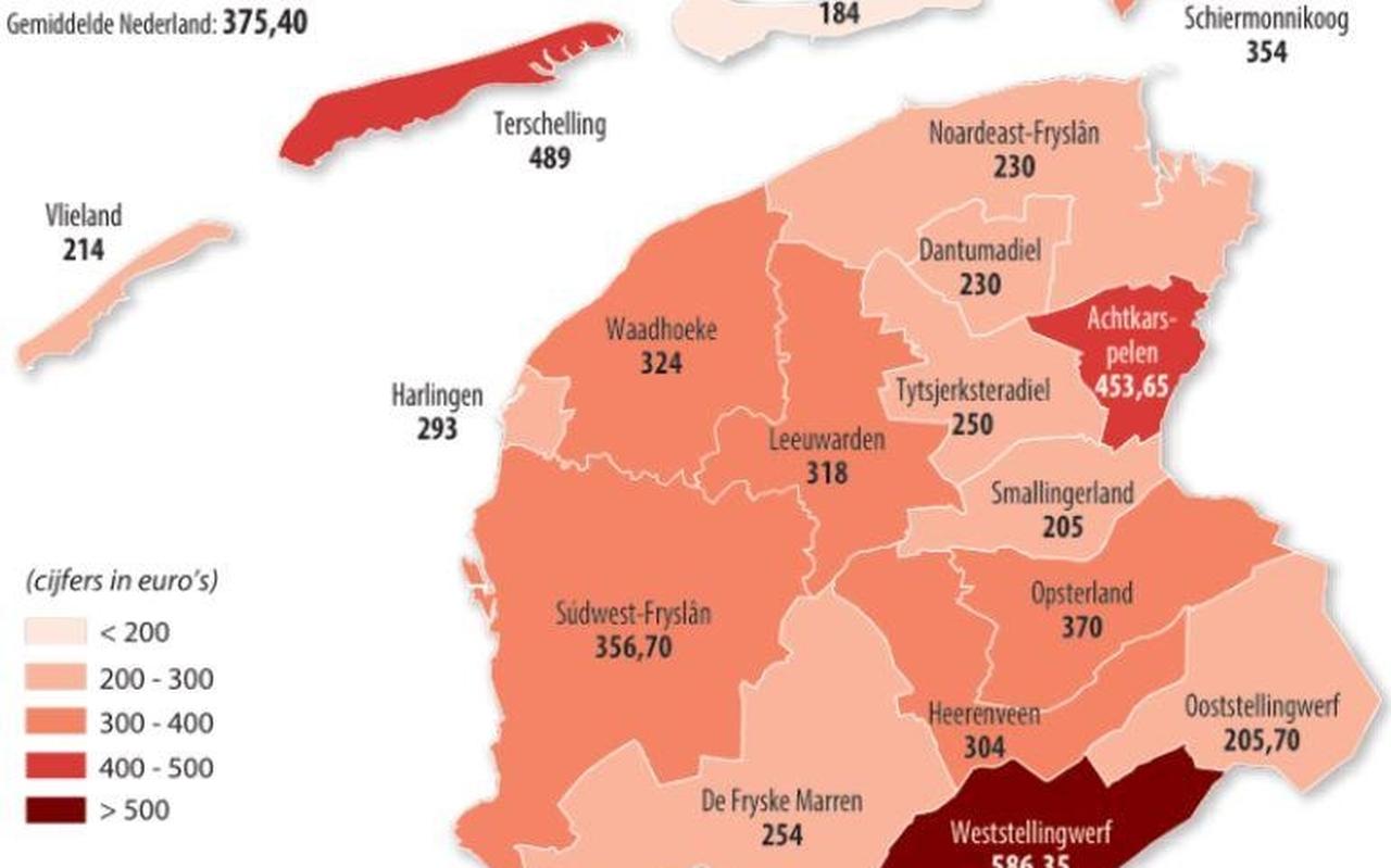 De vergunning voor een gemiddelde verbouwing kost 10.000 euro exclusief btw.
