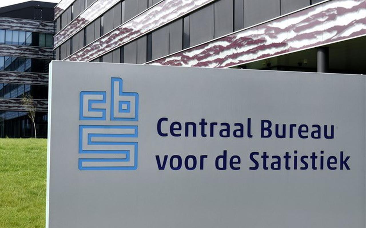 Het kantoor van het Centraal Bureau voor de Statistiek in Den Haag. 