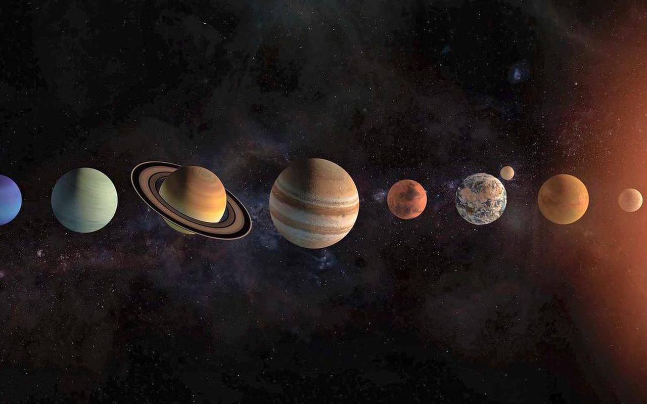 Van links naar rechts: Neptunus, Uranus, Saturnus, Jupiter, Mars, Aarde, Venus, Mercurius, de Zon