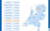geld.nl