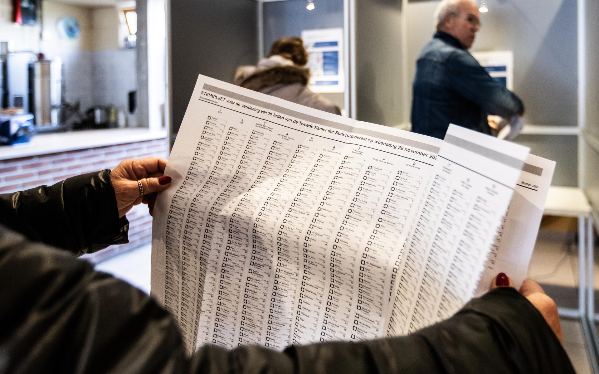 Onregelmatigheid in Aldeboarn: de stemmen worden herteld