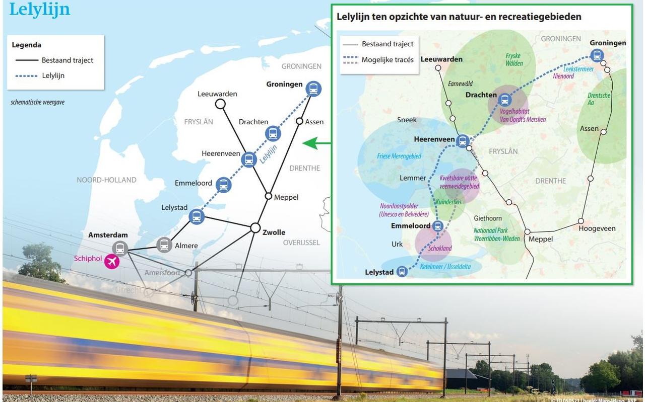 De Lelylijn is een van de investeringen die volgens werkgevers en gemeenten noodzakelijk is voor het vestigingsklimaat in Nederland. De Lelylijn is een van de investeringen die volgens werkgevers en gemeenten noodzakelijk is voor het vestigingsklimaat in Nederland.