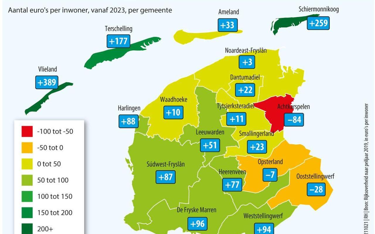 Een kaart van Fryslân met per gemeente het resultaat van de herverdeling van het Gemeentefonds. Een kaart van Fryslân met per gemeente het resultaat van de herverdeling van het Gemeentefonds.